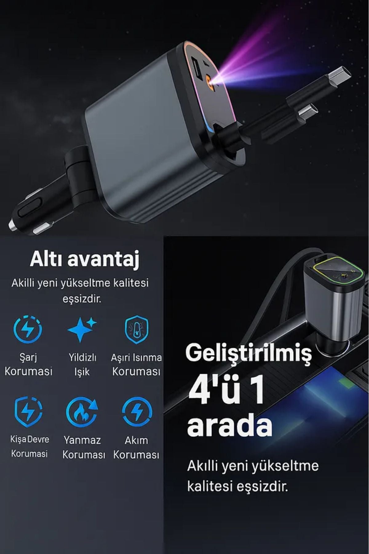 Galaxy 66W Hızlı Araç Şarj Cihazı